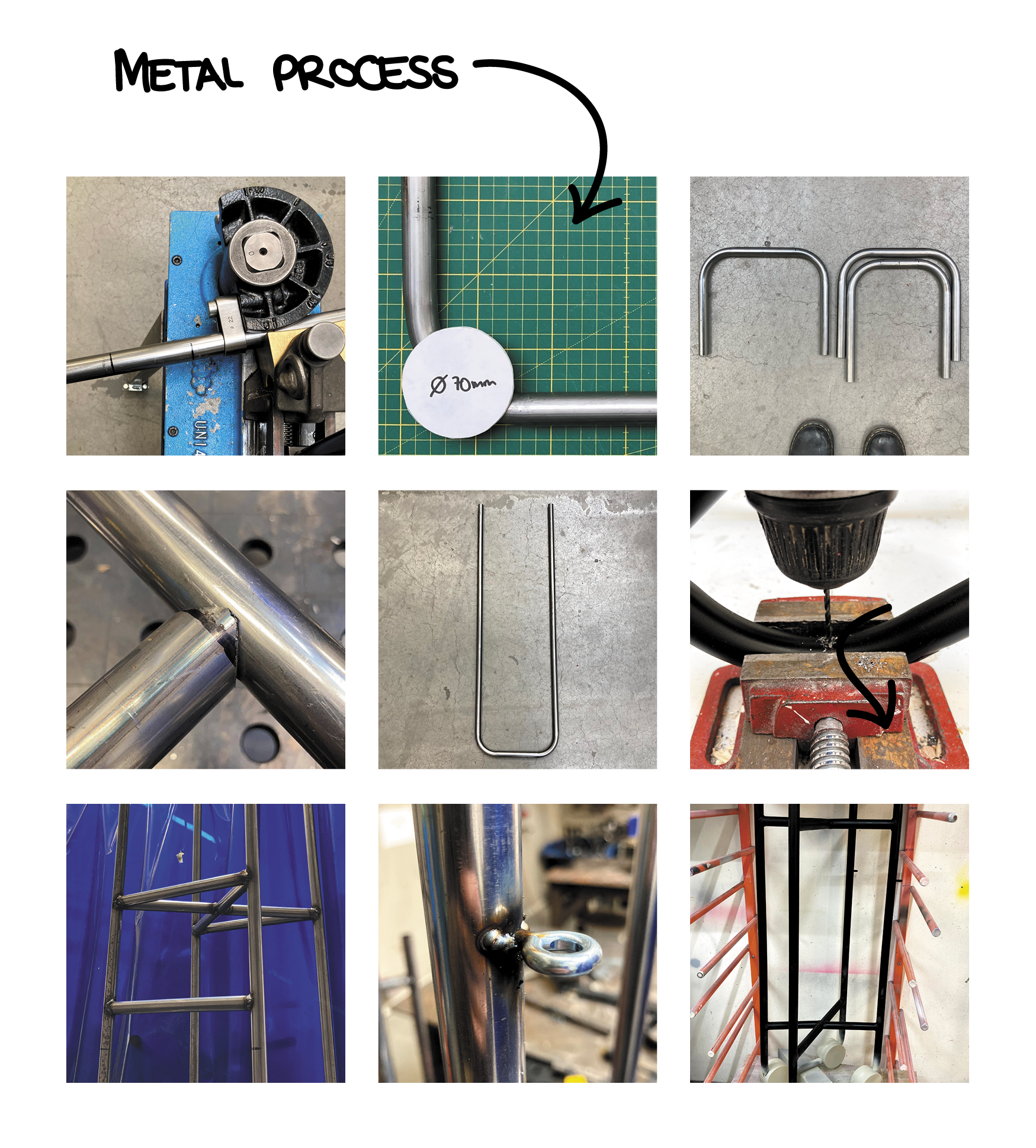 process metal